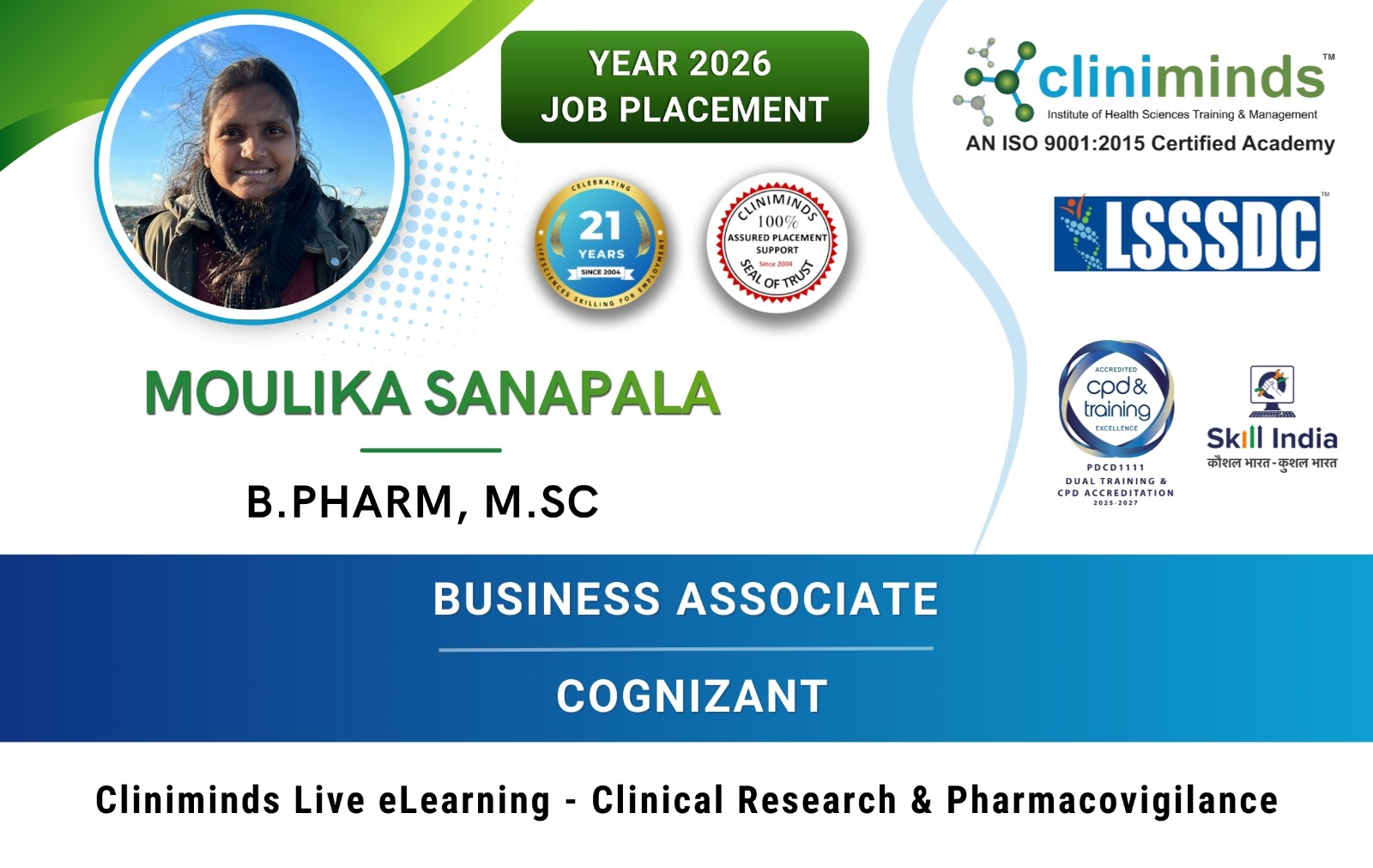 Latest Student placements